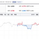 아이원텍 이미지