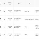 매탄2동 행정복지센터 다목적실 _영통구 | 2026년 제 9회 수원시 지방 선거 사전 투표소 위치 및 예비 후보자 확인 방법
