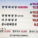 소풀이양평해장국 - 서구 | 소풀이양평해장국