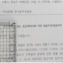 우리은행 서면지점 이미지