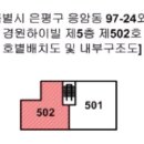 응암1동 주민센터 이미지