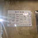 꼬가비 | 대구 수성구 범어4동 안주가 맛있는 술집 [꼬가비]