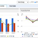 에스제이지 이미지