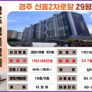 로얄맨션2차 이미지