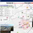 메디피아약국 이미지