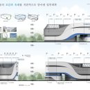 파시브하우스센터 네이버블로그