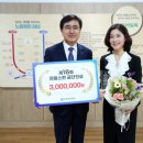 근로복지공단 인천병원 이미지