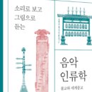 세계음악, 문화로 탐구한 '붓다의 소리' 이미지