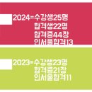 조선대학교 디자인대학원 이미지
