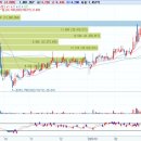 (주)아가방 디어베이비 이미지