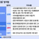 오픈마켓 이미지