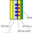 삼영기업 이미지