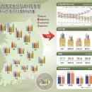 투데이부동산뉴스-04~26 이미지