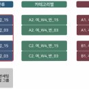 미성광고 - 광진구 | 미성광고