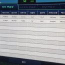 행복골프훈련소 금정역점 이미지