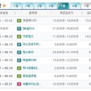 (주)태림소프트 이미지