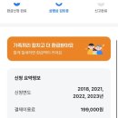(삼쩜삼 세무대행)삼쩜삼이용후기(23년 종소세 환급 완료!)
