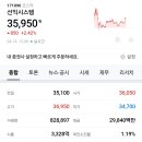 M.S시스템 이미지