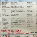 감초약국 | 역류성식도염 약(약국약) 먹어도 결국 재발하는 이유 + 증상 잡은 후기)