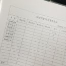 푸줏간생고기