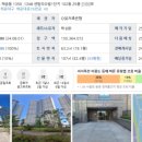 해운대로 76번길 이미지