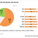 짬뽕취향 이미지