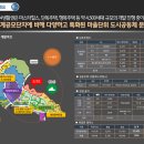 해밀마을타운하우스 이미지