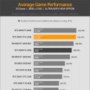 W게임존 이미지