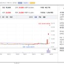 금호실업 이미지