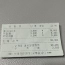 동일문화사 이미지