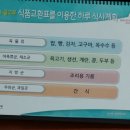 효선보건진료소 이미지