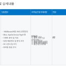 씨앤아이테크