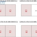 사하구-57 이미지