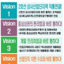 로얄환경 이미지