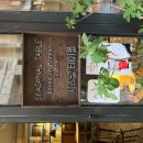 신흥시장 이미지