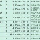 통기타(초급A) 이미지