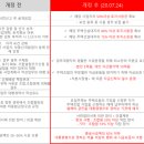 인천가좌역 이미지