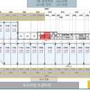 다옴골프연습장 이미지