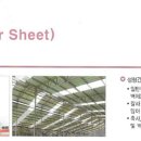 칼라강판,강판가격,V250타입,성형강판,골강판 지붕강판 생산판매(견적상담) 이미지