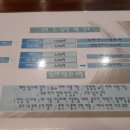 산으로 간 낚시꾼 이미지