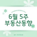 단지내포레나공인중개사사무소 네이버블로그