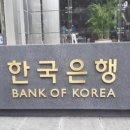 한국은행 이미지