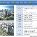 제일건영(주) 이미지