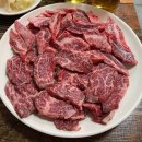 원주시장약국 | 원주 중앙시장 소고기골목 한우맛집 30년 전통 초우식당 갈비살 살치살 후기