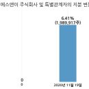 비에스앤 주식회사