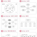 운현초등학교 이미지