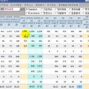 [현대공업 - 증권정보채널] 현대공업(170030) 종목분석 및 향후 투자 대응전략 이미지