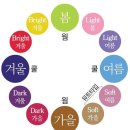 부평코코네일 네이버블로그
