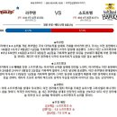 10월1일 NPB 일본프로야구 라쿠텐 소프트뱅크 패널분석 이미지