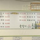 여의도종합상가 화장실 이미지